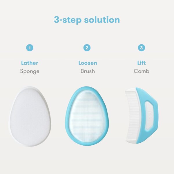 Frida Baby The 3-Step Cradle Cap System, DermaFrida The FlakeFixer, Sponge, Brush, Comb and Storage Stand for Babies with Cradle Cap, White-Blue - Image 3